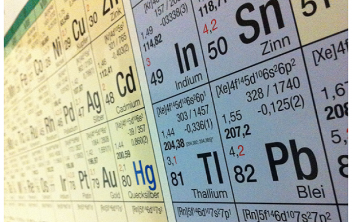 Metal & Pikrinsaeure